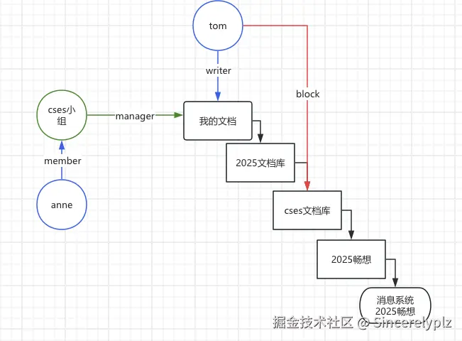 QQ_1737277817163.png